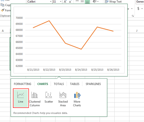 Excel Sample Chart